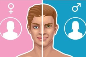 ¿Cómo te verías siendo del sexo opuesto?